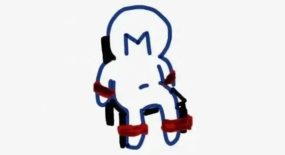 【西檬之家】进入字母圈必备指南：BDSM核心术语与文化框架